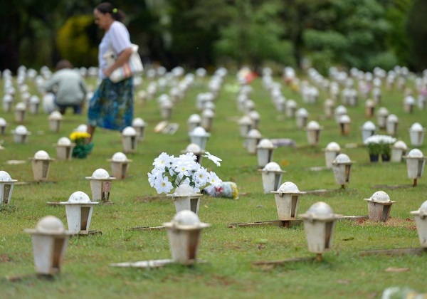Brasil ultrapassa 550 mil mortes pelo coronavírus; média móvel vai a 1.106