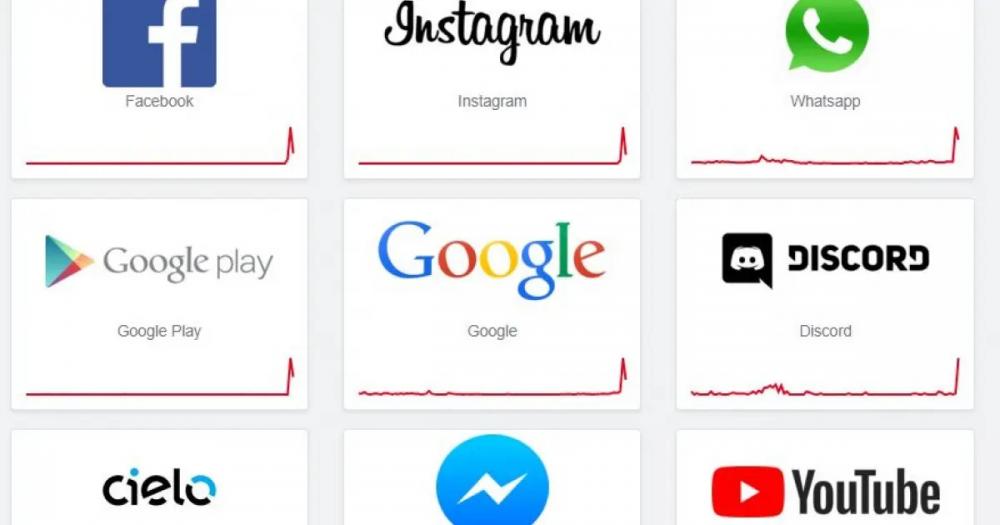 Redes, mecanismos de buscas e plataformas apresentam instabilidade nesta terça